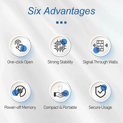 Wifi Repeater Range Extender
