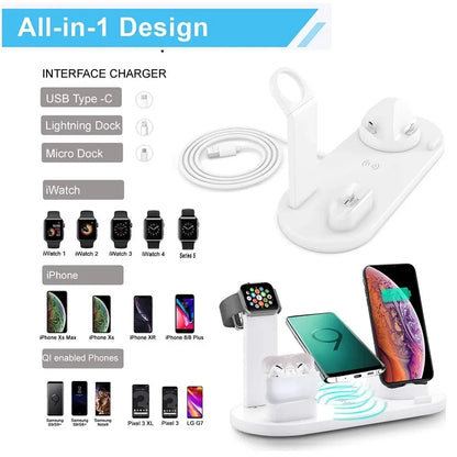 5 In 1 Wireless Charger Stand Pad For iPhone, Android Type-C, and Micro-USB phones.